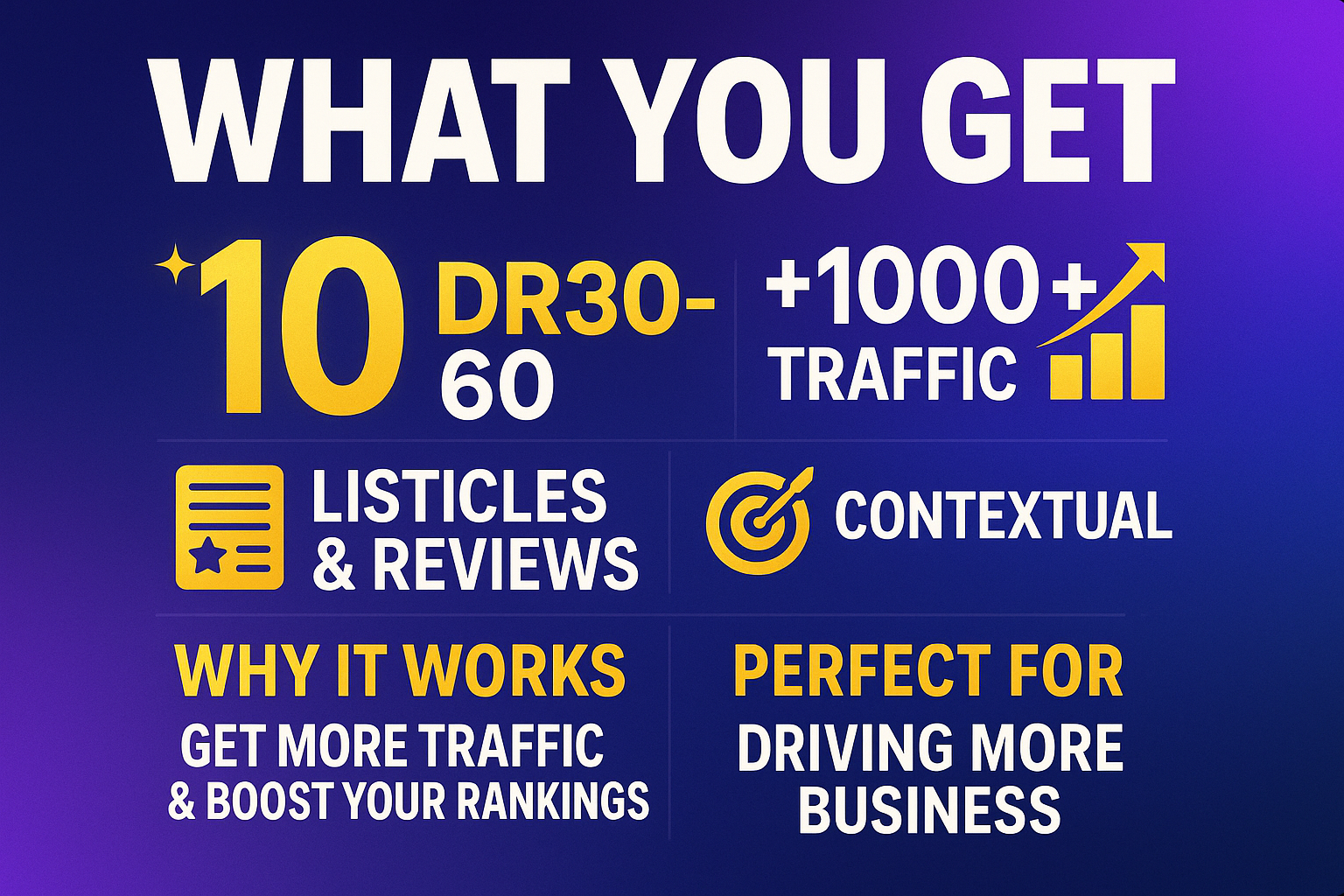 What You Get: 10 DR30–60; 1000+ traffic; listicles &amp; reviews; contextual
Why It Works: Designed to drive results with simple, transparent delivery.
Perfect For: Businesses that value performance and clarity.
Includes: Service fulfillment and reporting..

make it eye catching and high converting 