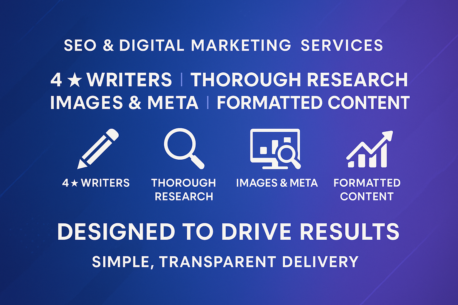 What You Get: 4★ writers; thorough research; images; meta; formatted
Why It Works: Designed to drive results with simple, transparent delivery.
Perfect For: Businesses that value performance and clarity.
Includes: Service fulfillment and reporting..

Make eye catching and high converting 